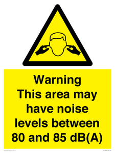 Warning Noise Levels in this area between 80 and 85 dB